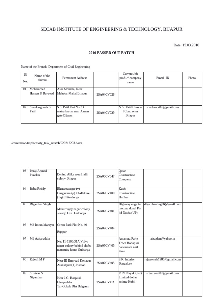 SECAB Alumni: Civil Engineering Graduates | PDF