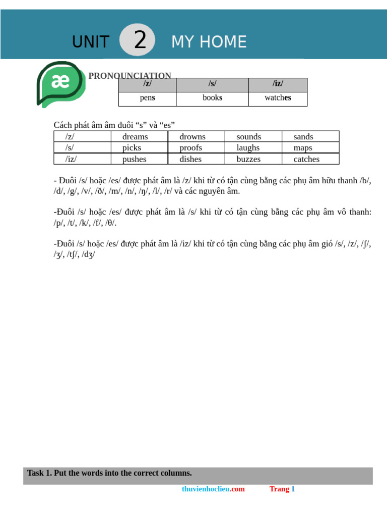 Unit 2 | PDF