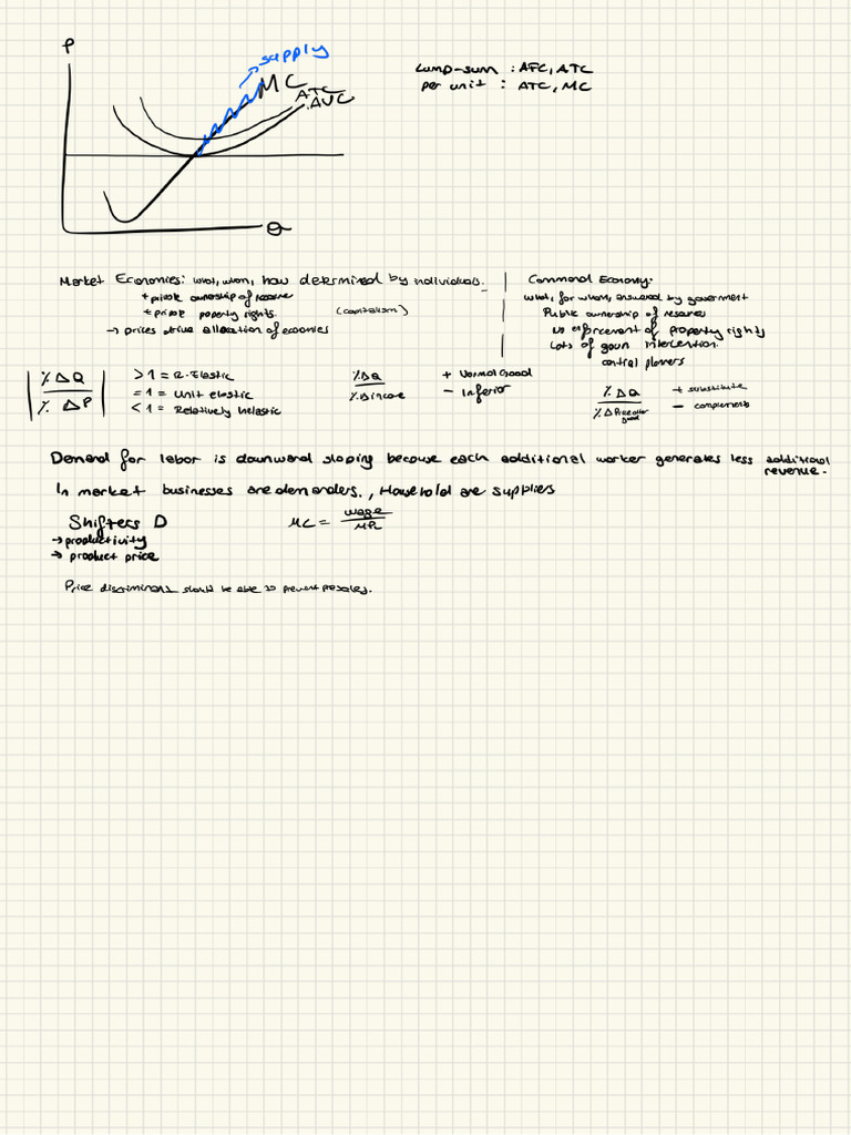 Econ Notes | PDF