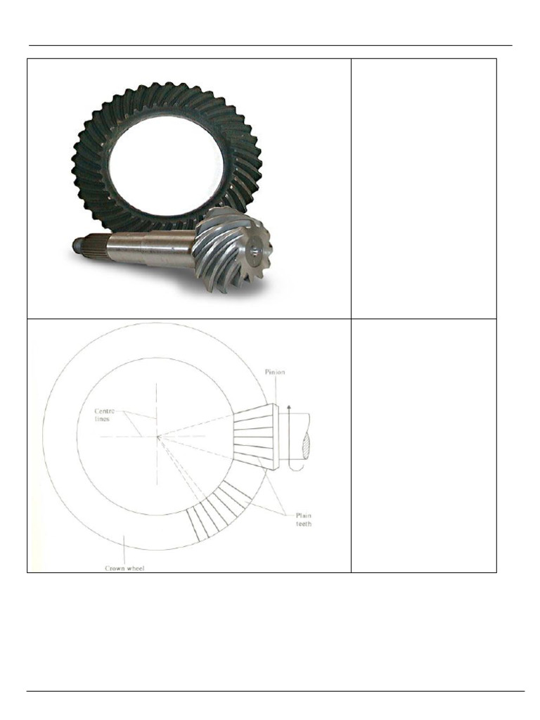 Final Drive and Differential Assembly Guide | PDF | Axle | Gear