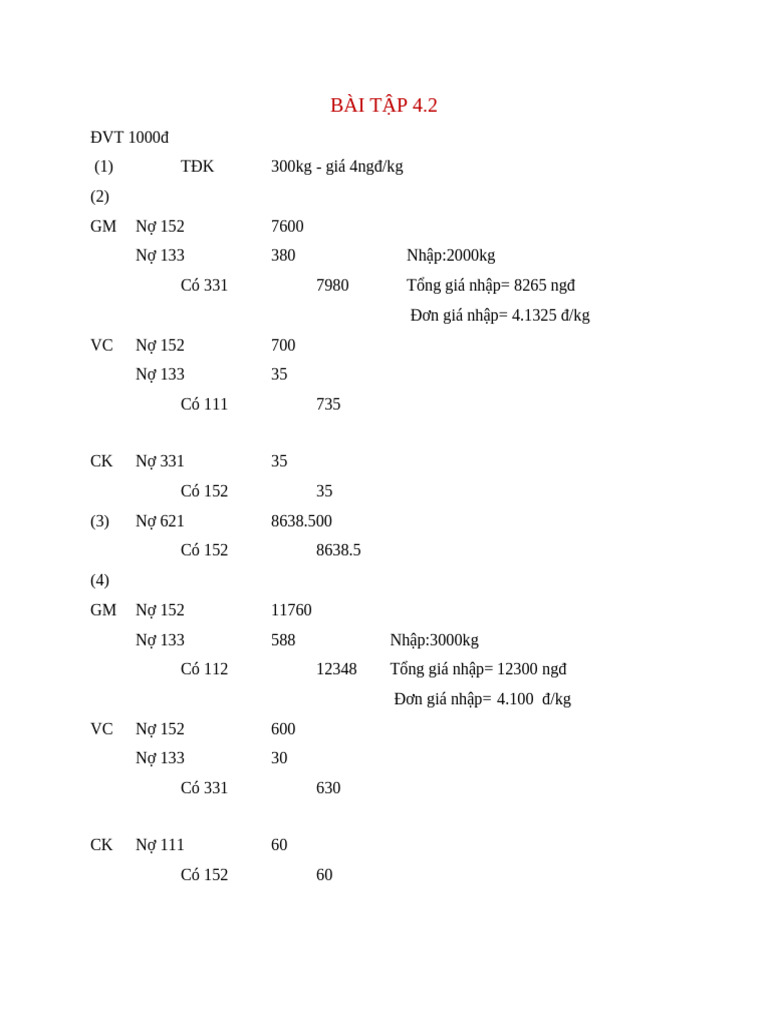 2 Trankimanh BT9 | PDF
