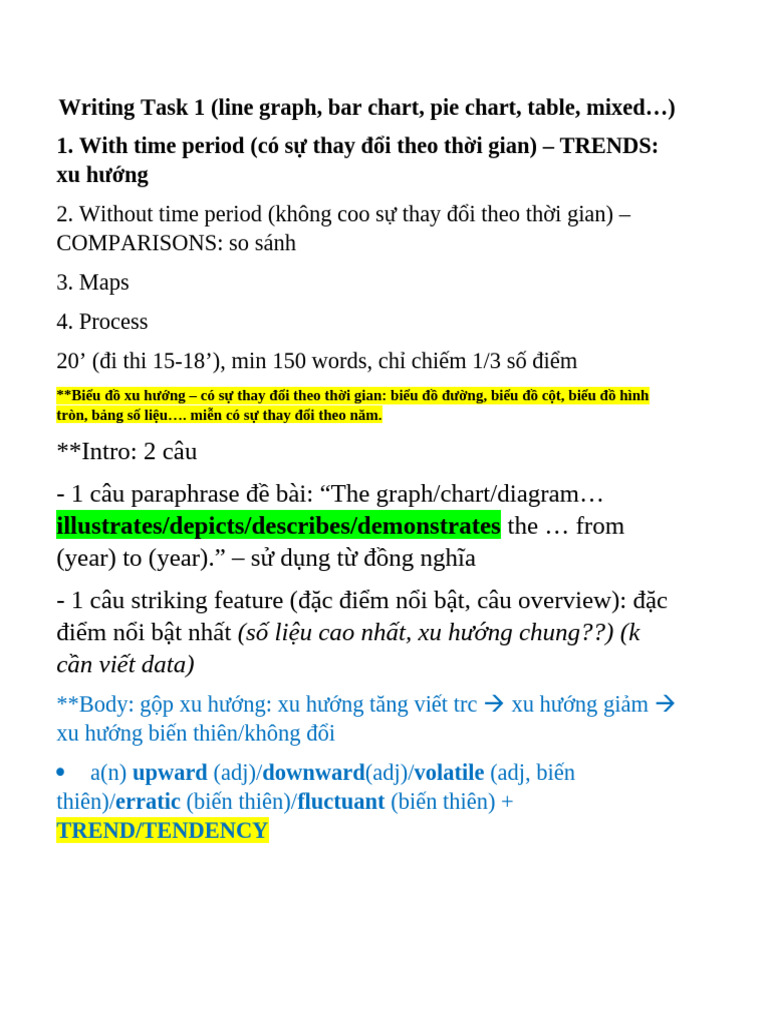 Writing Task 1 Overview Line Graph | PDF
