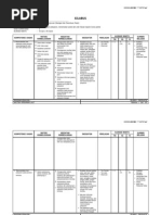 Download 21 Silabus Mp Npl by Architecture Civil Arzyal SN89628823 doc pdf