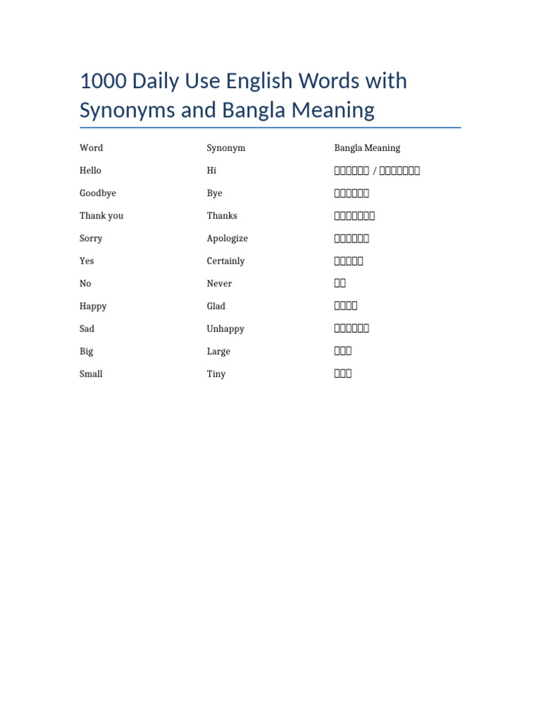 Daily Use English Words With Bangla | PDF