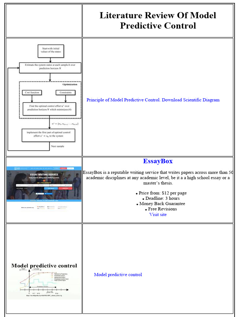 Literature Review of Model Predictive Control | PDF | Mathematical ...