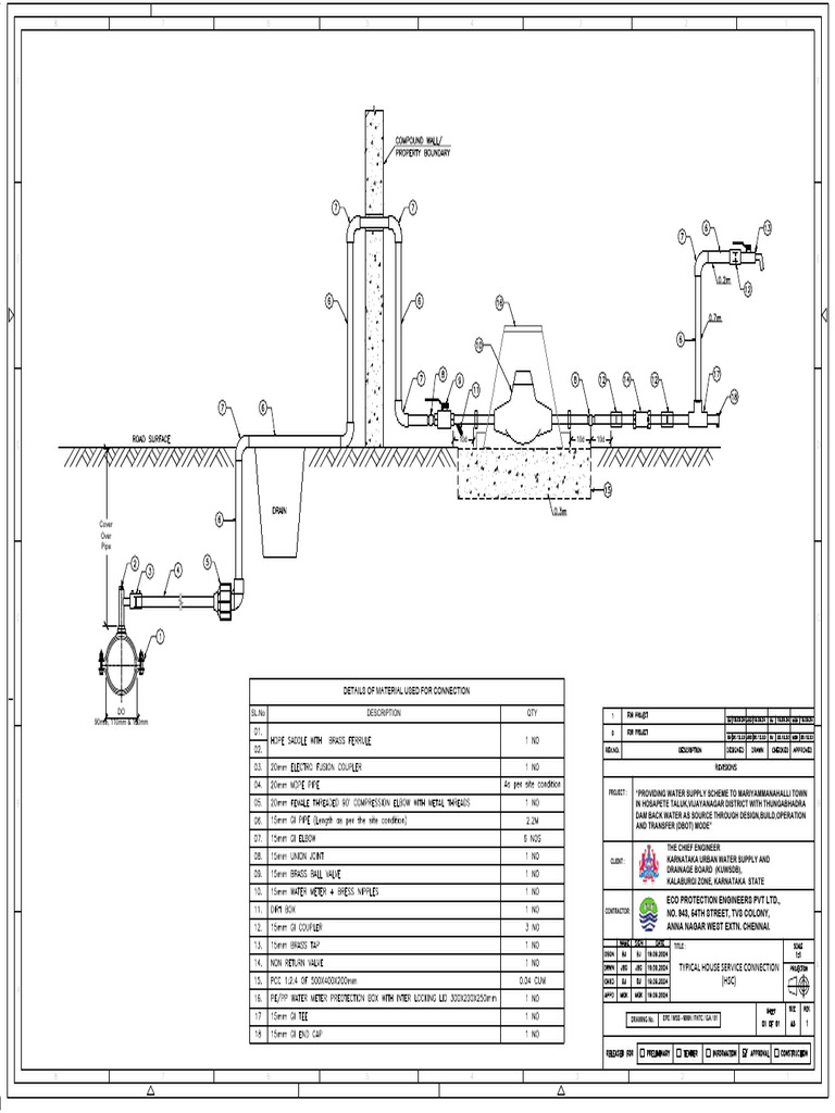 Typical HSC - 19.09.2024 (3) - Model | PDF