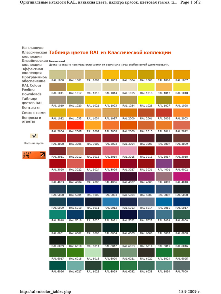 Color Tables RAL | PDF
