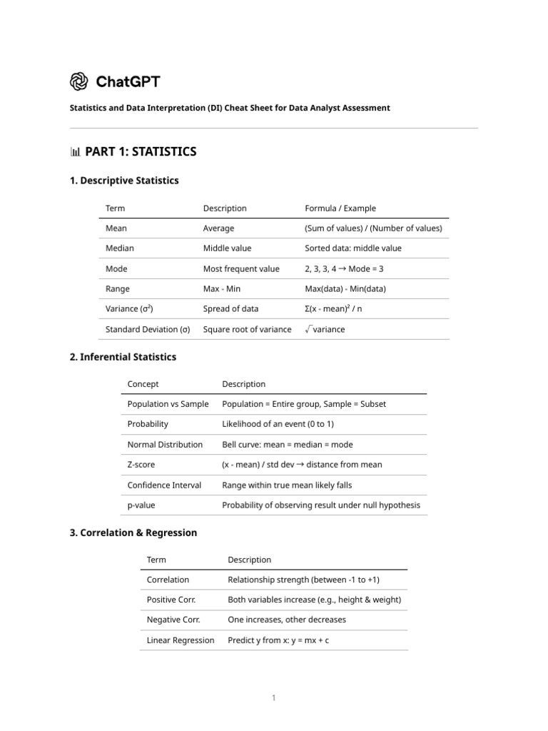 Statistics and Data Interpretation Guide | PDF | Statistics | Mean