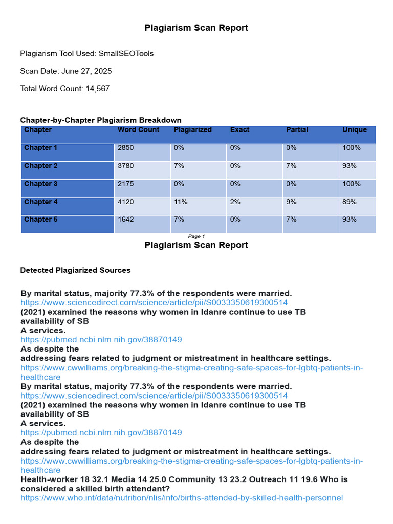 Plagiarism Scan Report Summary | PDF | Health Care | Social Programs