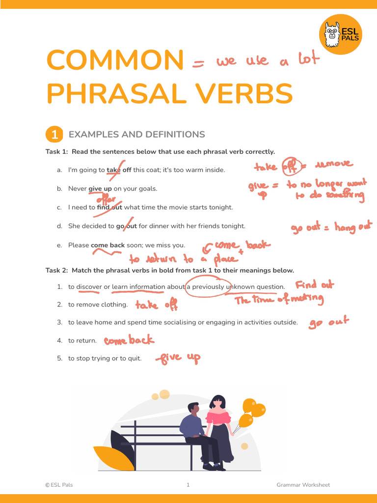 Notes 250721 213610 | PDF | Grammatical Tense | Language Mechanics