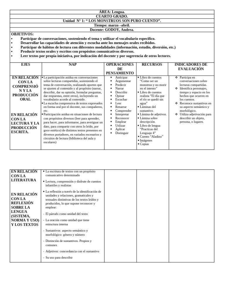 Estrategias de Lengua para Cuarto Grado | PDF | Escritura | Narración