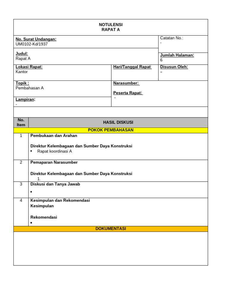 Notulensi Rapat A: Hasil dan Rekomendasi | PDF