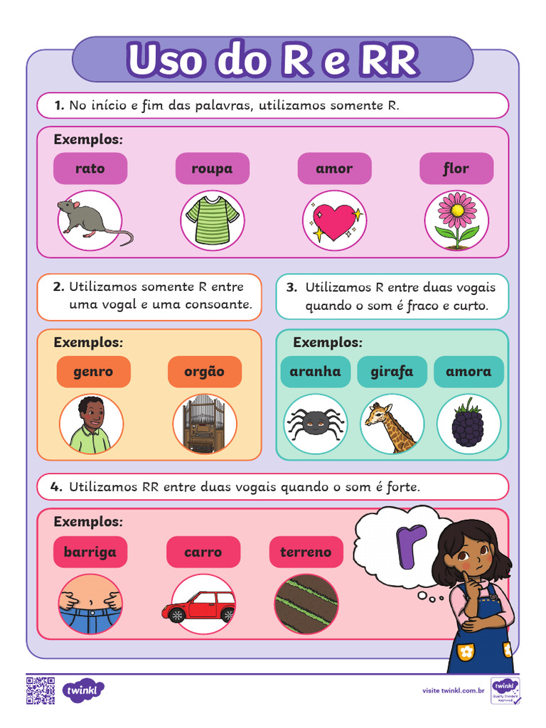 Regras do Uso de R e RR | PDF