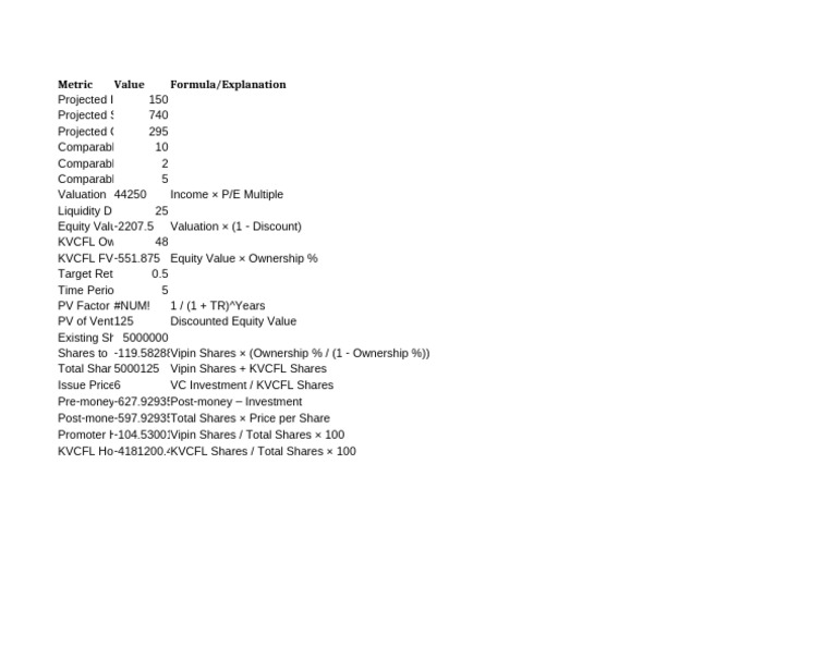 Scenario 1 Valuation With Formulas | PDF