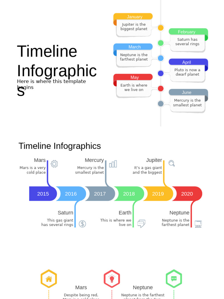 Timeline Infographics by Slidesgo | PDF | Planets | Planets In Astrology