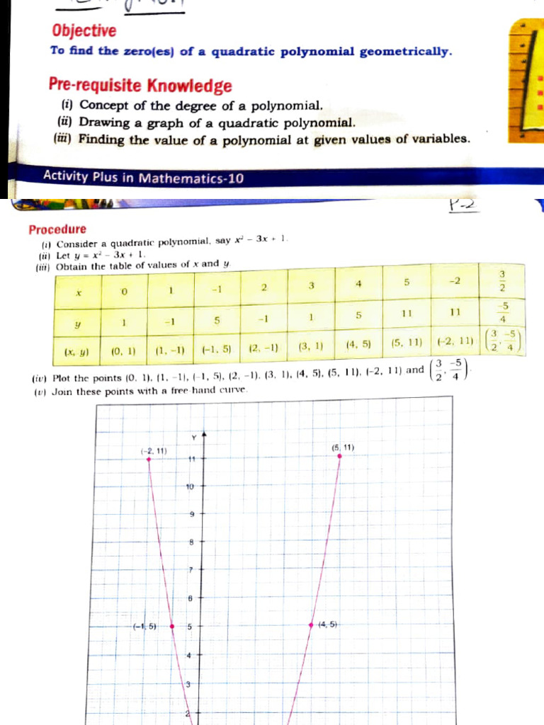 Adobe Scan May 11, 2022 | PDF | Polynomial | Discrete Mathematics