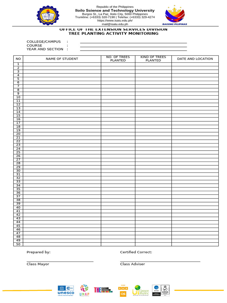 Tree Planting Monitoring | PDF
