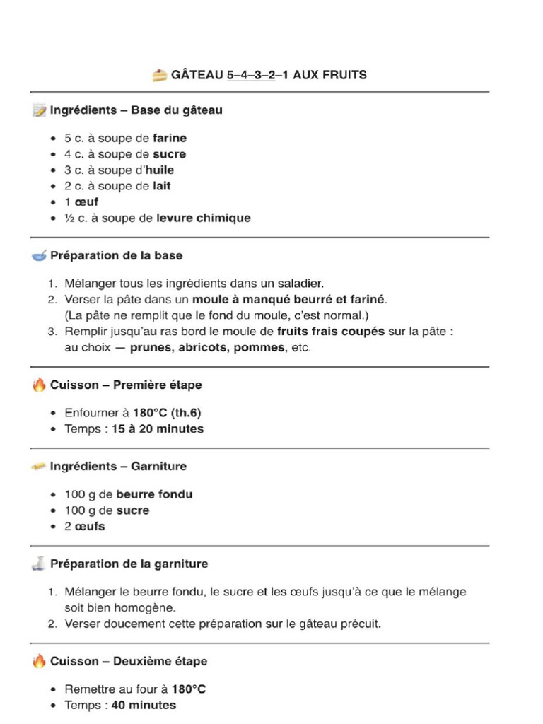 Recette Gâteau Fruits | PDF