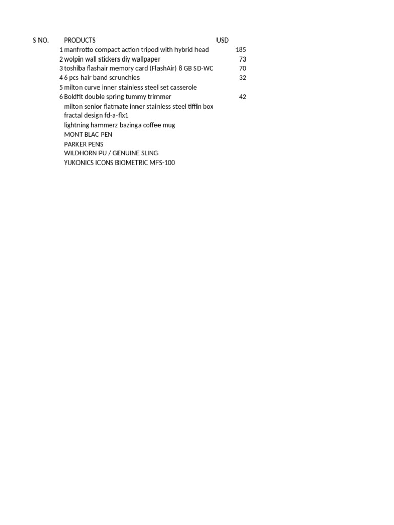 Amazon Product List | PDF