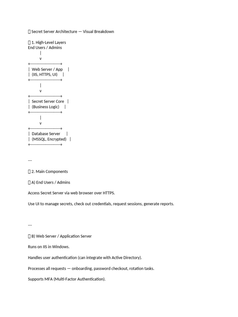 PAM Secret Server Architecture | PDF | Password | Proxy Server