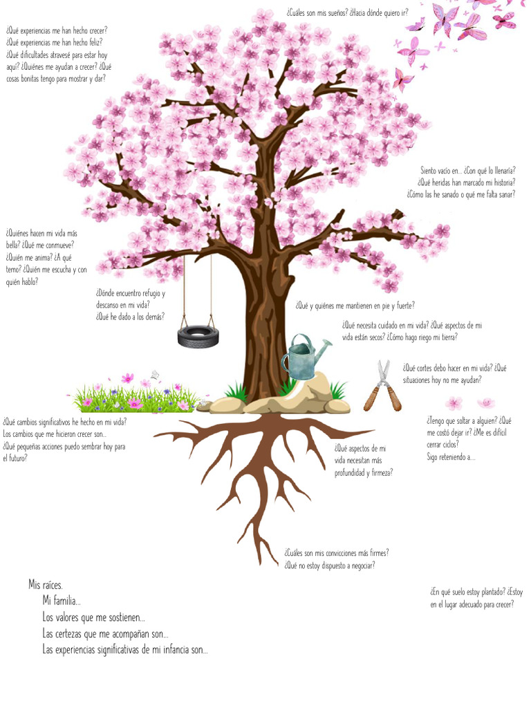 El Árbol de Mi Vida | PDF