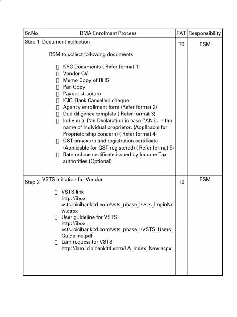 DMA Enrollment Process Nov19 | PDF