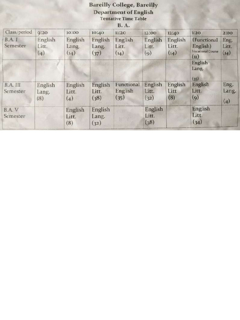 Class Notes Programs in C++ | PDF