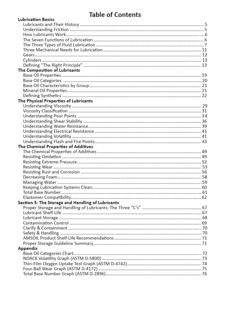 Lubrication Fundamentals Overview | PDF | Lubricant | Viscosity