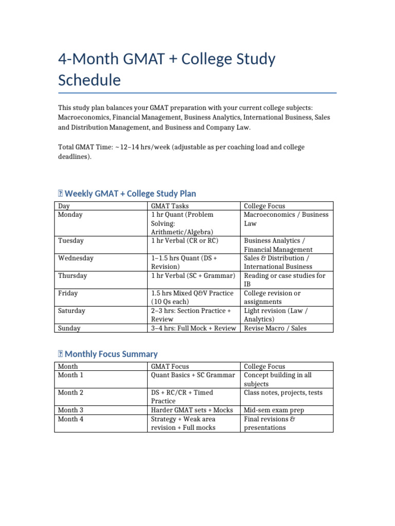 GMAT College Study Plan | PDF