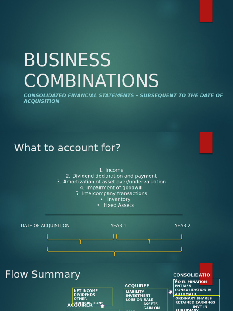 Consolidated Financial Statements Guide | PDF | Consolidation (Business ...