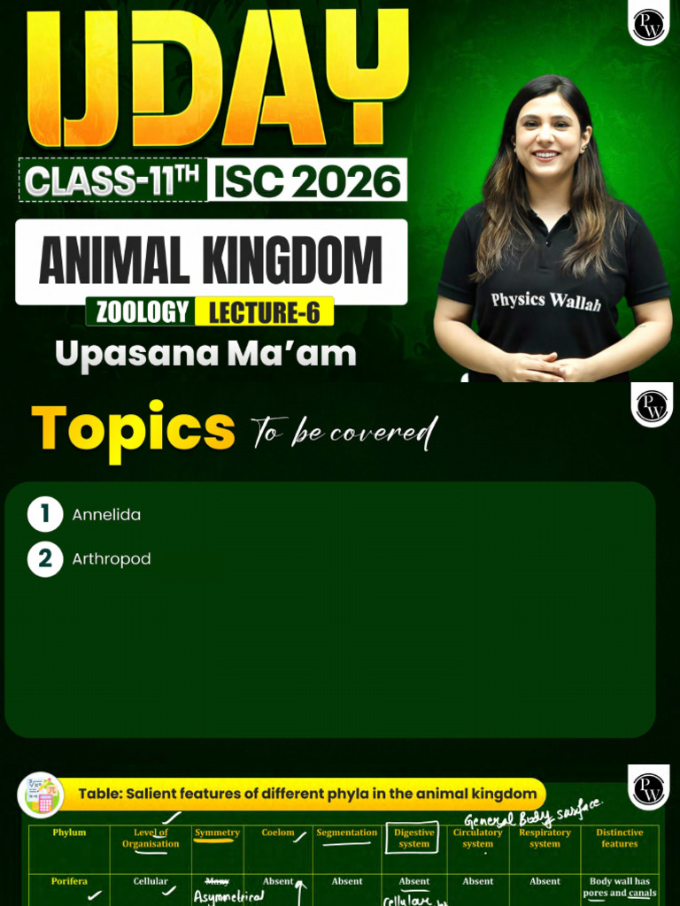 Animal Kingdom 06 - Class Notes | PDF