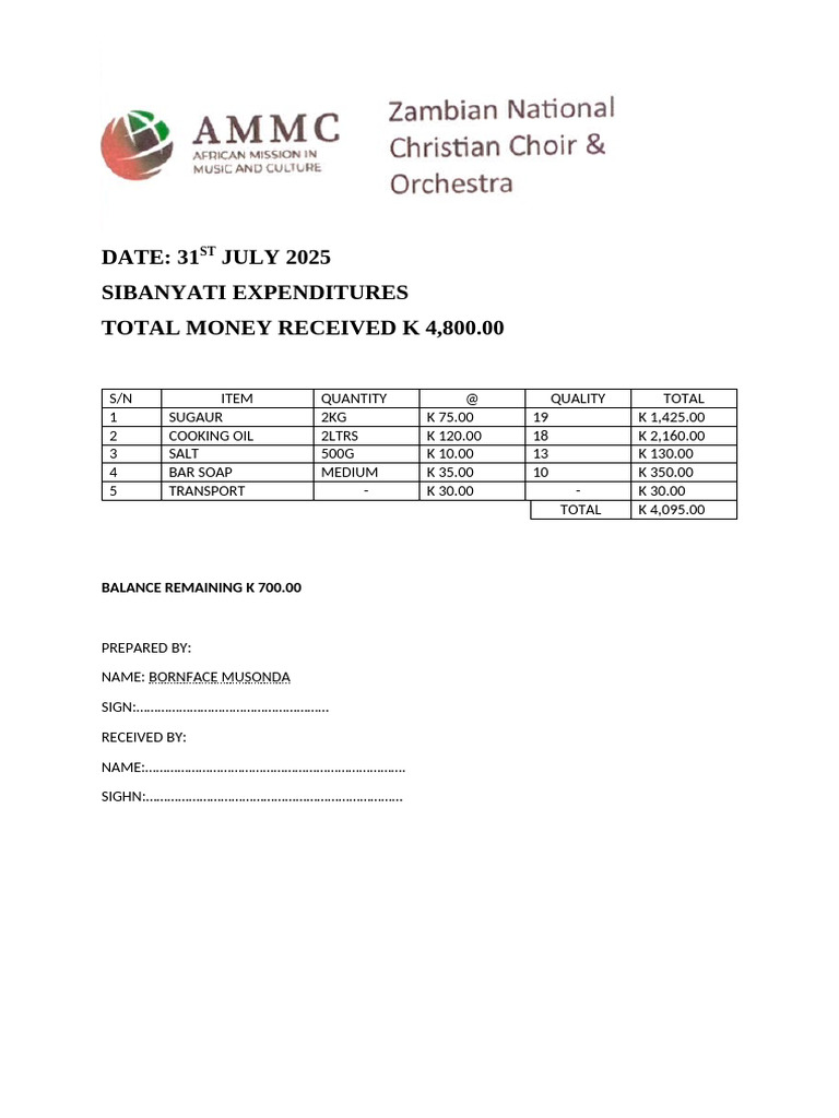 Date | PDF