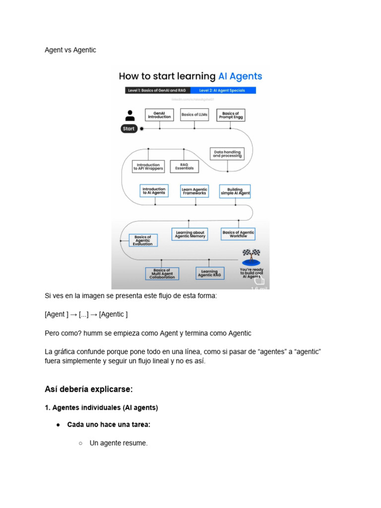 Agentes y Sistemas Agentic en IA | PDF