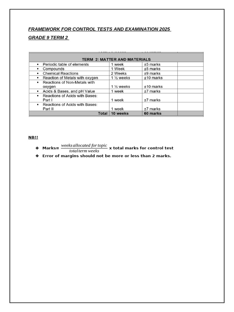 Grade 9 Term 2 Control Test Framework | PDF