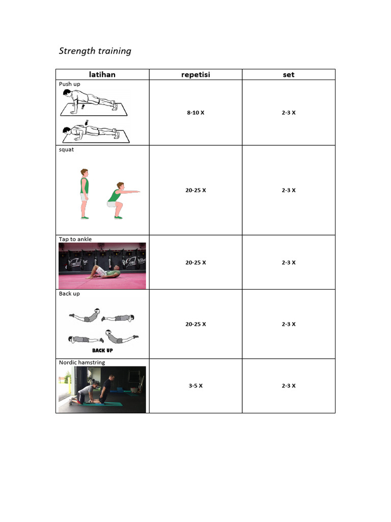 Strength Training Exercise Guide | PDF