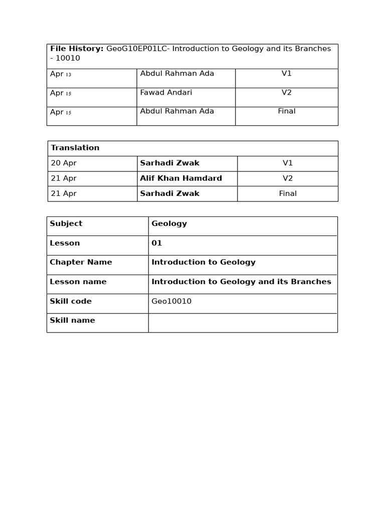 Pa - Script - GeoG10E01 - Introduction To Geology and Its Branches | PDF