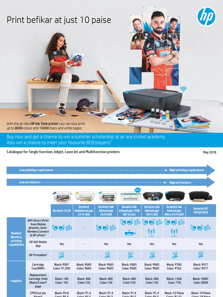 HP DeskJet Printer Setup and Drivers | PDF | Printer (Computing ...