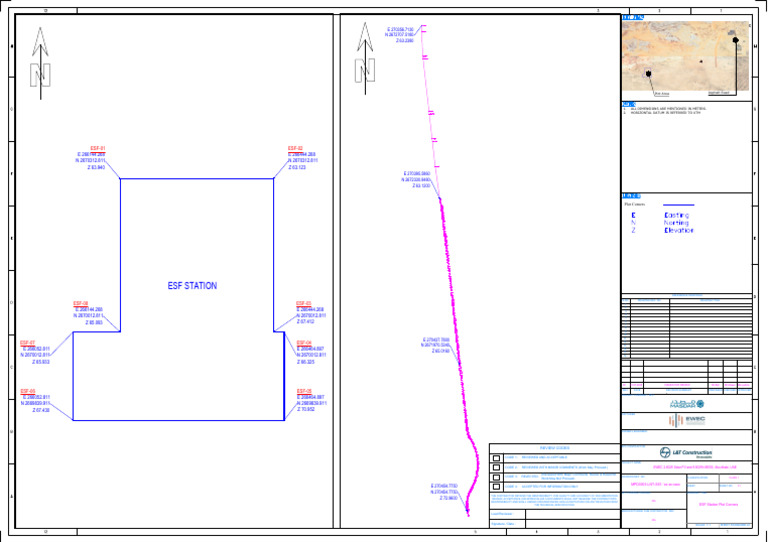 ESF Station Plot Coordinates and Details | PDF | Renewable Energy ...