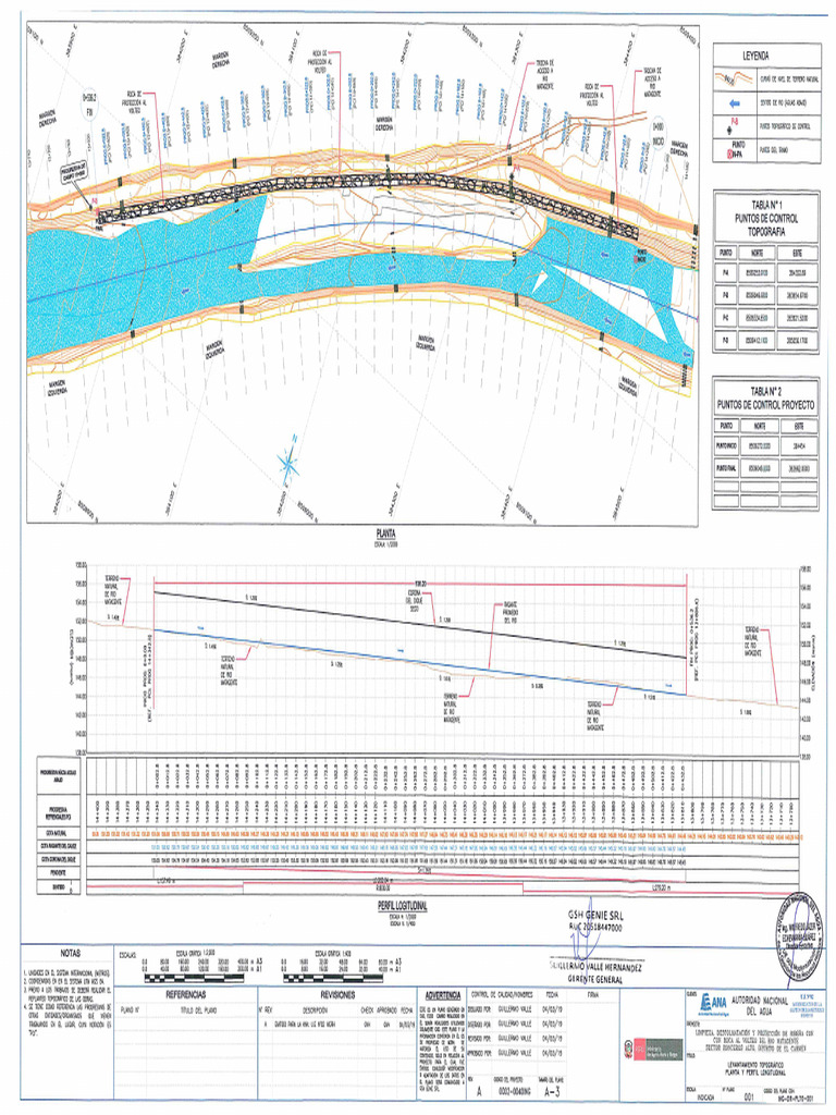 FTD - Planos | PDF