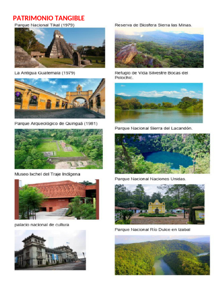 Patrimonio Tangible | PDF