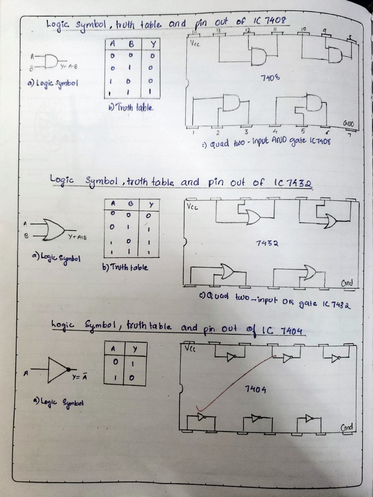 Deld Lab Assignment 1 | PDF