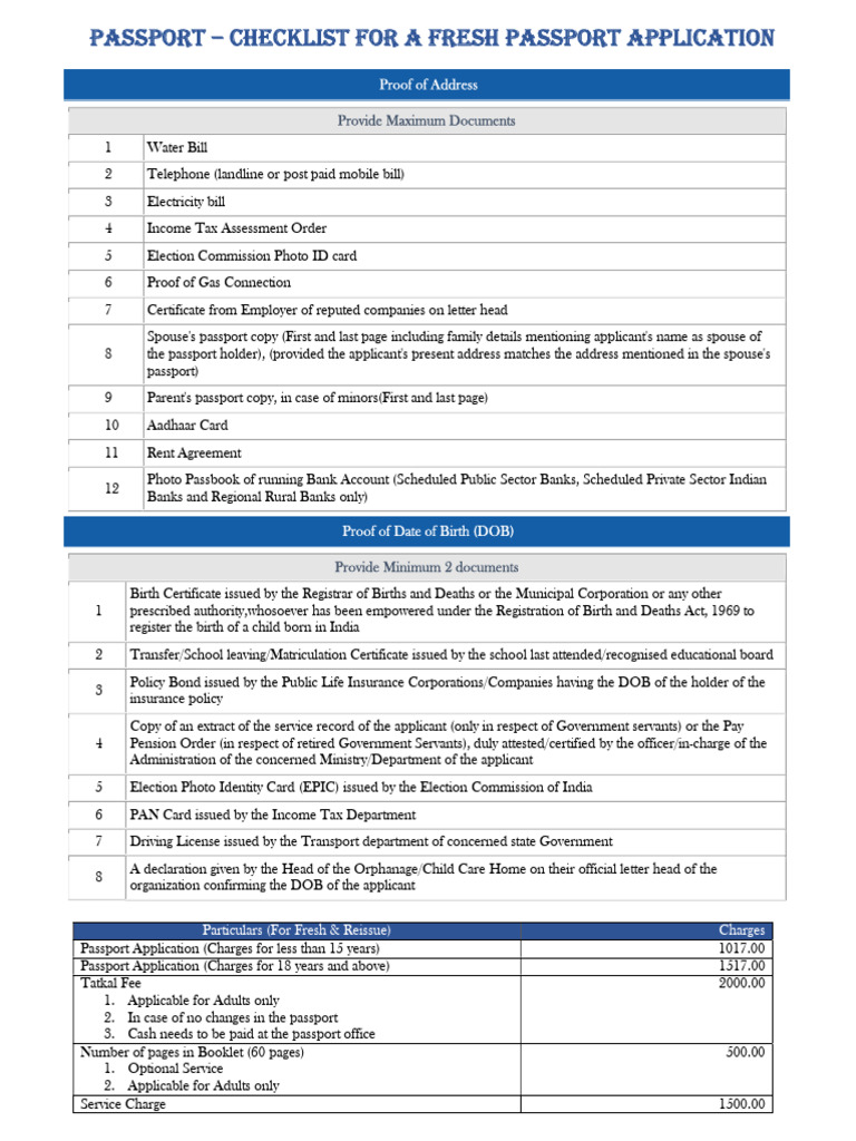 Fresh Passport Application Checklist | PDF | Birth Certificate ...