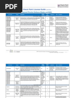 Download Checkpoint License Guide by Ashwani Yadav SN89644994 doc pdf