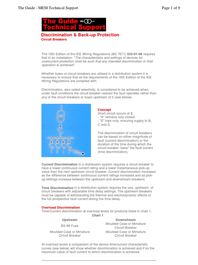 Discrimination PDF PDF Fuse (Electrical) Electrical Wiring