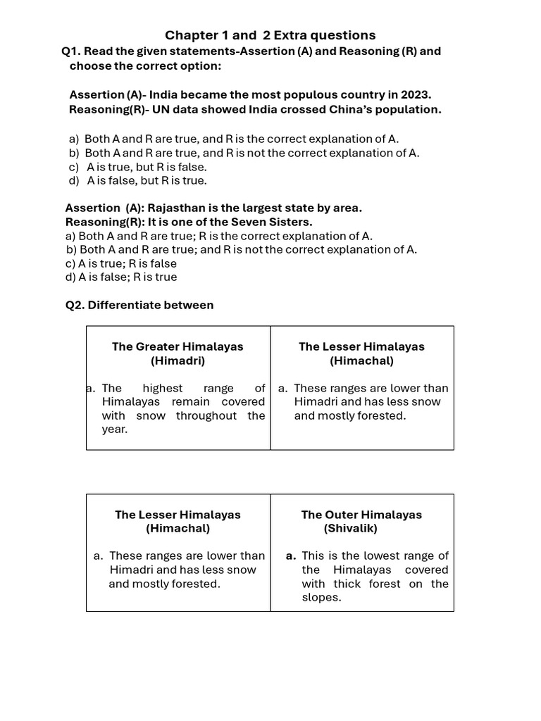 Chapter 1 and 2 Extra Questions Updated 2 | PDF