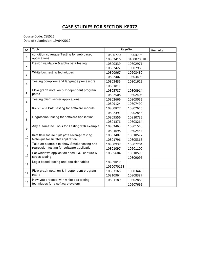 Software Testing Case Studies Overview | PDF