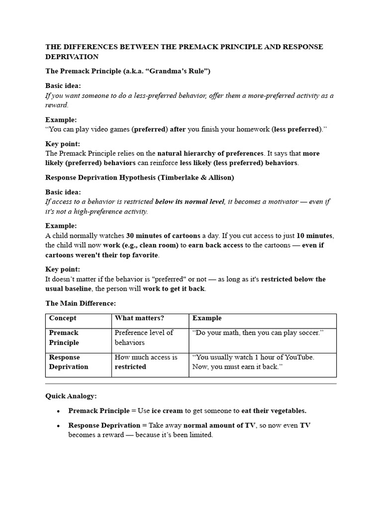 Premack Principle vs. Response Deprivation | PDF