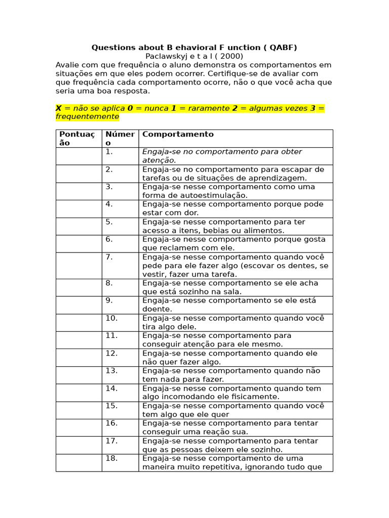 Avaliação de Comportamentos QABF | PDF