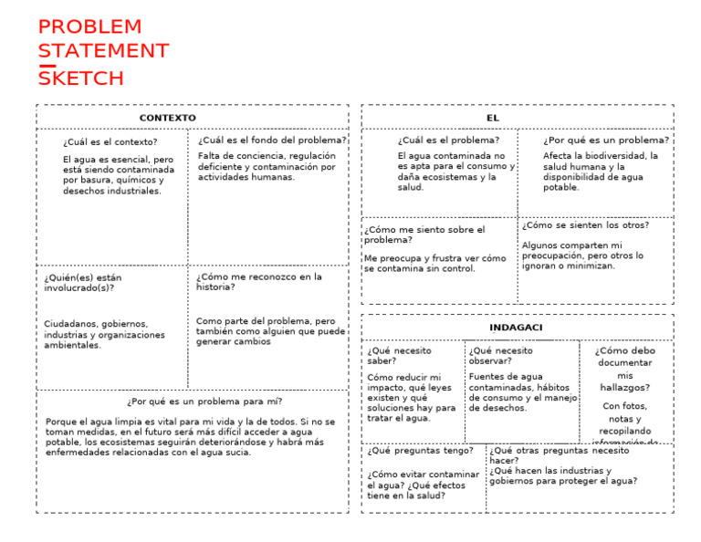 Toolkit - Problem Statement SketchED | PDF | Agua | Residuos
