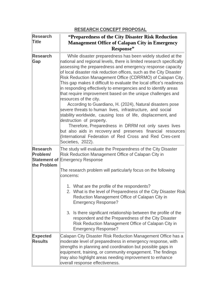 Calapan City CDRRM Office Preparedness | PDF | Emergency Management ...